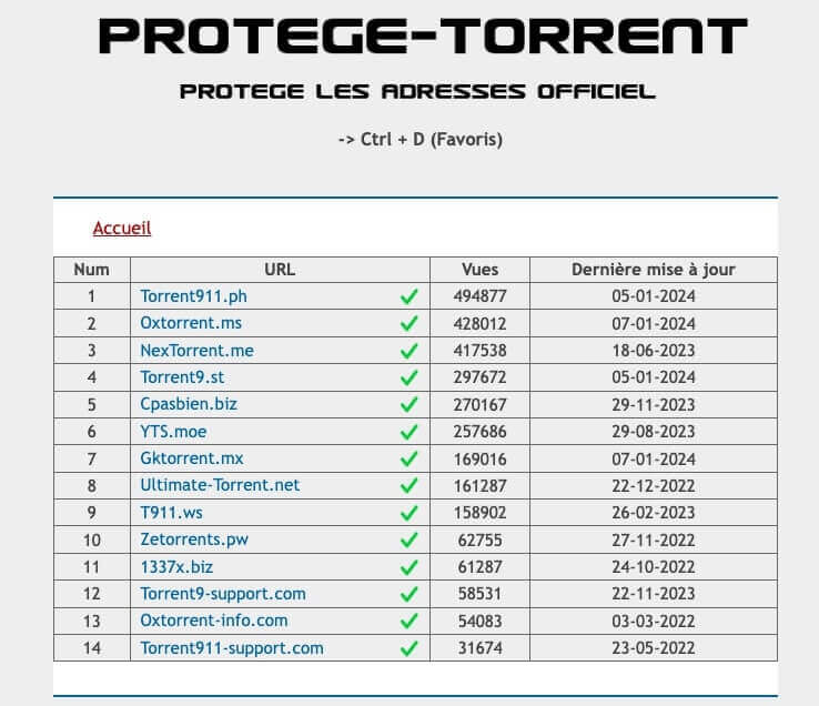 Protege-Torrent